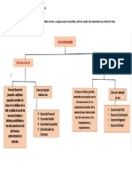 Tarea en Aula 22.03 Economia General