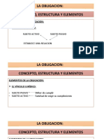 Feb-10-22 Clase 5 Concepto, Estructura y Elementos Parte III