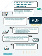 Pastel Tosca Simple Mind Map Memorizing Method Infographic