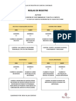 Reglas de Registro - 070916