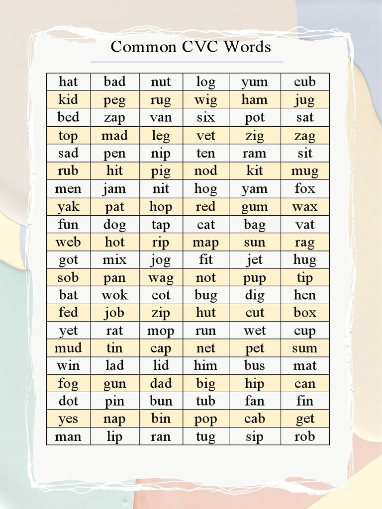 Common cvc words pdf