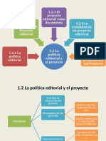 1.2 La Política Editorial y El Proyecto