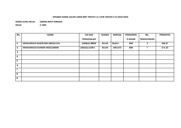 Calon Layak RMT Tahun 1 & 2-6 2023/2024 | PDF