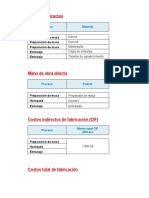 Materiales Directos: Preparación de Masa Preparación de Masa Preparación de Masa Embalaje Embalaje