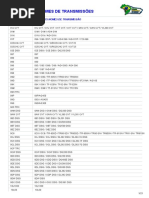 ULC Vehicle Models and Codes List | PDF | Audi | Automotive