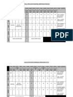 Jadual Sepanjang Ramadhan (Menengah Rendah)