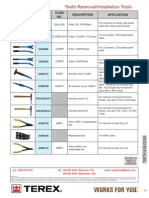 Terex Tooth Removal & Installation Tools; available at www.utilityparts.com