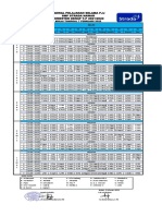 Jadwal PJJ SMP Strada Nawar TP.2021-2022 Mulai 7 Feb 2022