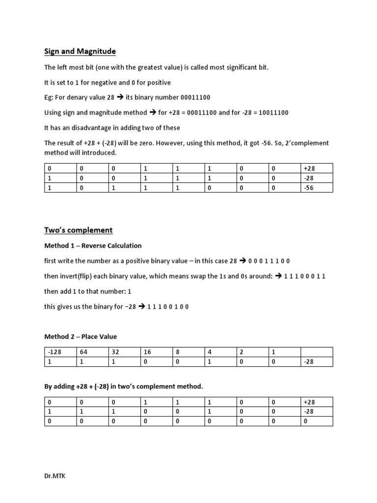 sign and magnitude two's complement | PDF