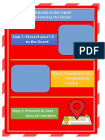 Process Flow PDF