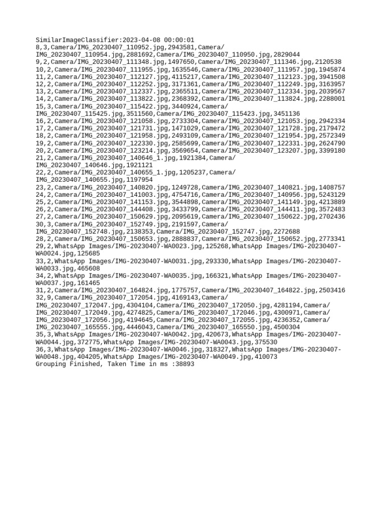 Image Similarity Classification Results | PDF