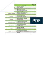 NO Tema Subtema Alokasi Waktu (ME) Selamatkan Makhluk Hidup Persatuan Dalam Perbedaan 3 Tokoh Dan Penemuan