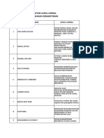 Daftar Judul Jurnal Wawasan Kemaritiman