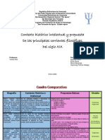 Cuadro Comparativo 1