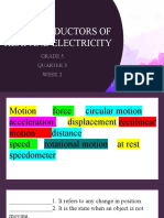 Good Conductors of Heat and Electricity: Grade 5 Quarter 3 Week 2