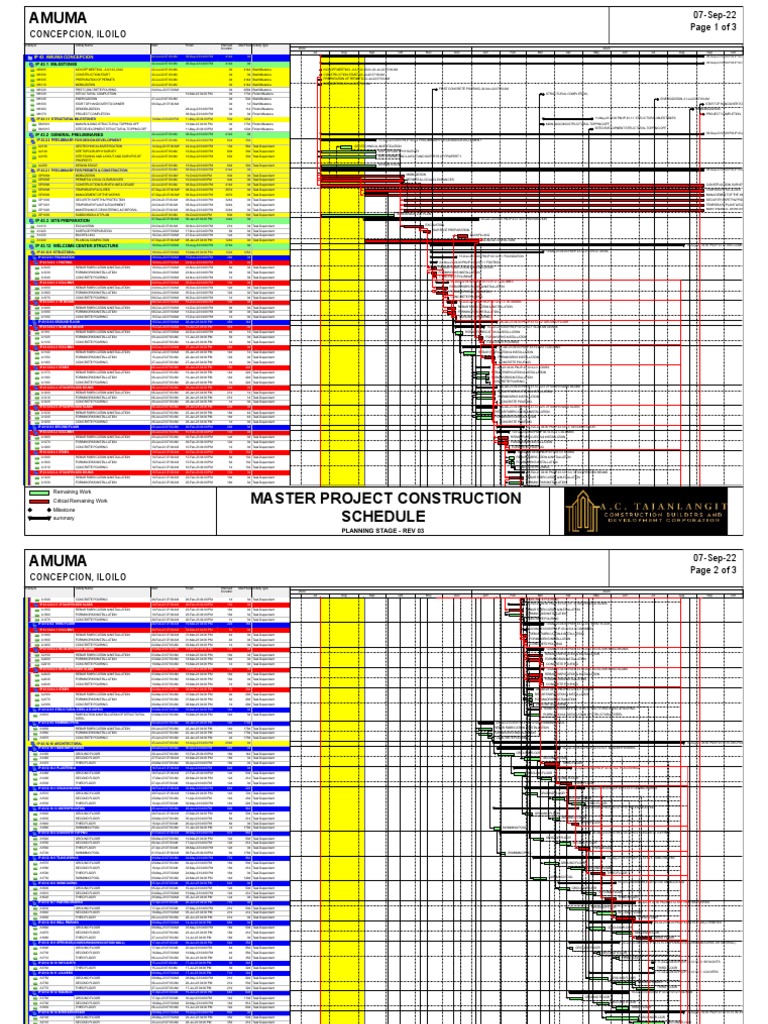 AMUMA Concepcion Construction Timeline | PDF | Building Materials ...