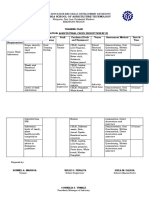 1.2. Training Plan