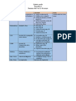 Agenda Semana Del 9-13 de Mayo