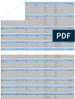 Dados demográficos por variáveis