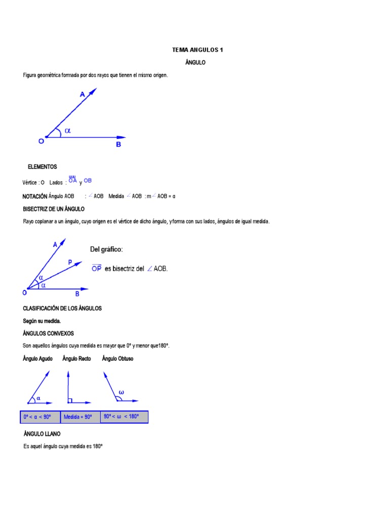 TEMA 2 ANGULOS 1 | PDF | Ángulo | Metrología