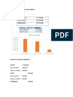 Analisis de Presupuesto.