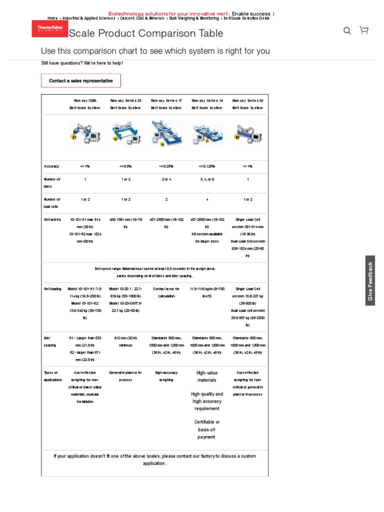 Belt Scale Selection Guide Thermo Fisher Scientific CA PDF Belt