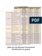 ¿Qué Son Las Razones Financieras? Clasificación en Grupos: Campanas Felices S.A., A Través de Los Índices Financieros