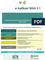 Overview SIHA 2.1