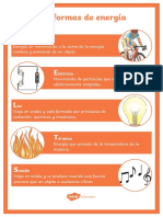 Las Formas de Energía: Ecánica