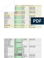 RF Components Inventory with Operating Frequencies and Data Sheets