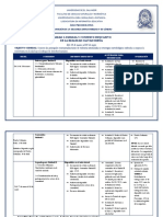 Ruta de Aprendizaje Unidad 2