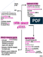 1.5. Controle Aduaneiro de Veículos