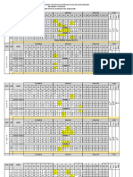 Jadwal KBM Khusus Bulan Ramadhan 2023