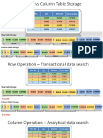 Doc. No. G/L Amount Cost Center: S6000 25,000 Ccsale 2 E5000 50,000 Ccprod 1