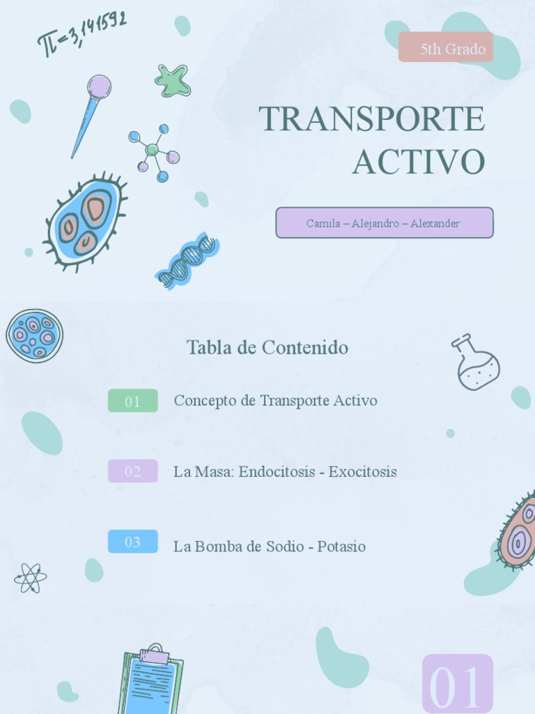 Science Subject For High School 9th Grade Cell Biology Blue Variant
