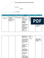 Planes de Clase IV Semana Del 22-26 Marzo