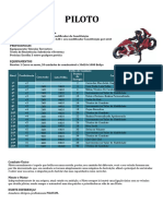 Detonado Gran Turismo 5 - Detonados Gamer, PDF, Corridas de automóveis