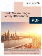 Credit Suisse Single Family Index 2022
