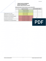 Colegio Americano de Radiología Criterios de Idoneidad ACR®