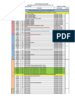 Cronograma de Actividades Anajam 2022 - 2023