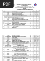 NSS Activities For Convocation Programme