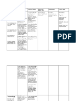 Elementary STEM Curriculum