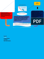 INFOGRAFIA Modulo 2. T2 ACT3