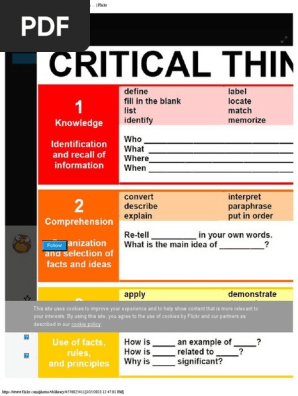 Critical Thinking Skills  A poster created for our English …  Flickr