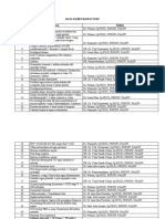 DATA PASIEN RAWAT INAP Ekta