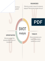 Social Media SWOT Analysis