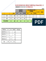 PLAN BARGING TONGKANG 13 (SMIII - Bestlink 1899) - s2