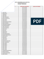 Jadwal Pemotretan KTA Pramuka KwarCab Boyolali