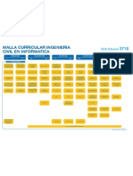 Ingeniería civil en Informática 2010