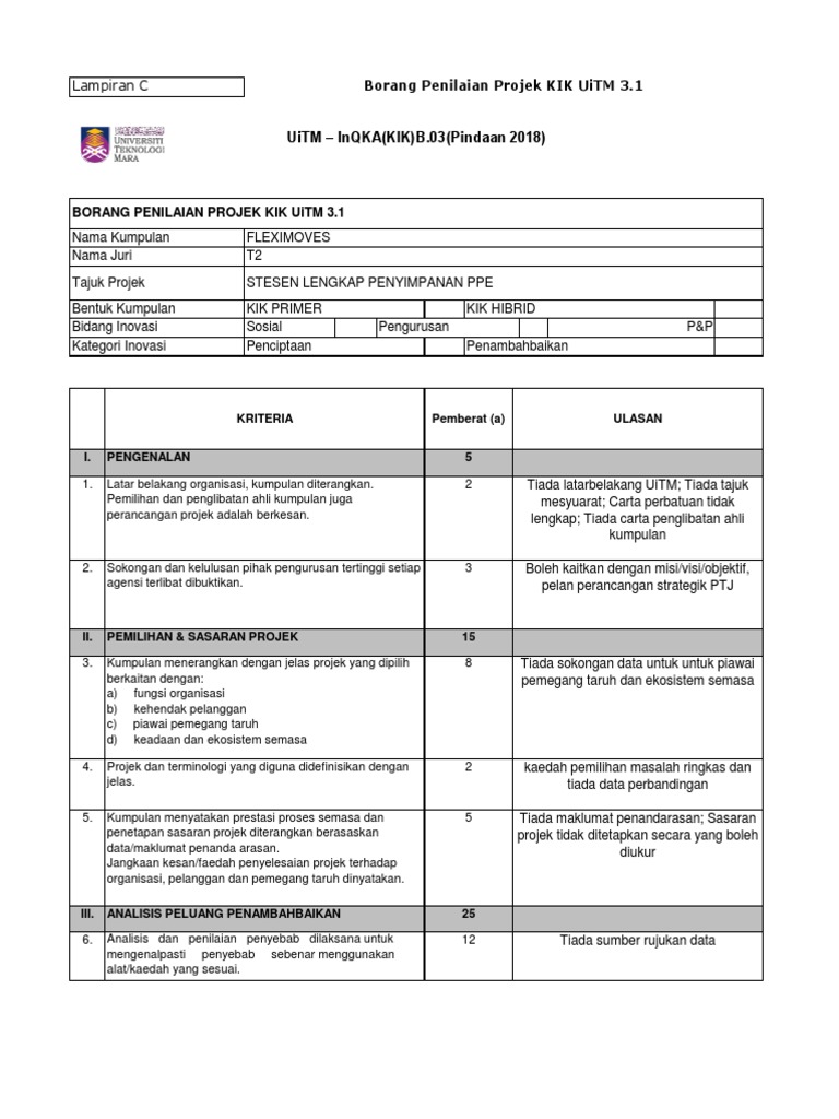 Contoh Projek Kik Kkm
